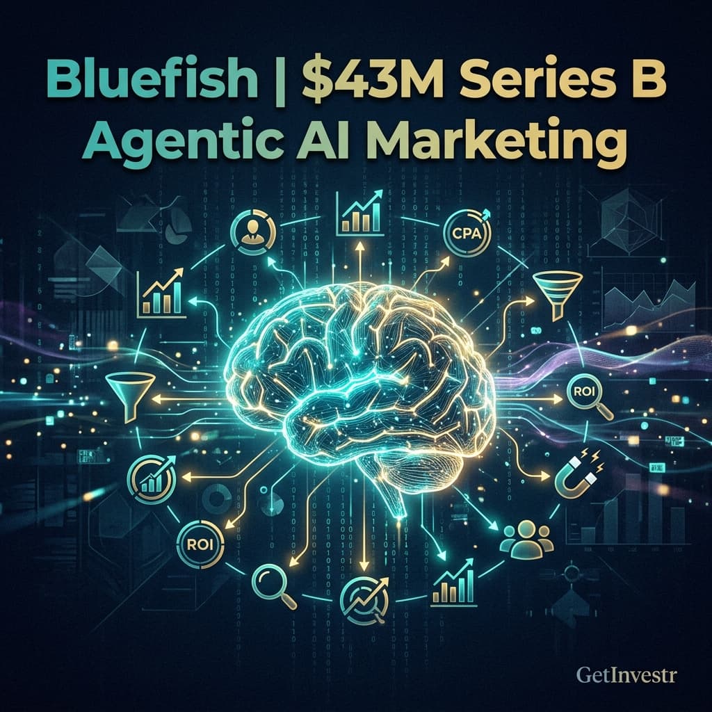Bluefish $43 Milyon Seri B Kapattı: Pazarlamada Agentic AI Dönemi
