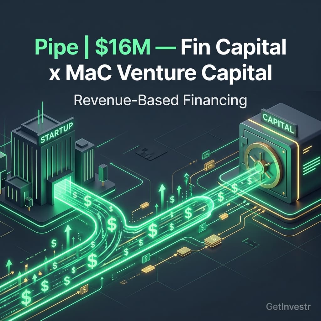 Fin Capital ve MaC Venture Capital $16M ile Pipe'a Yatırım Yaptı: Gelir Bazlı Finansman Yükseliyor