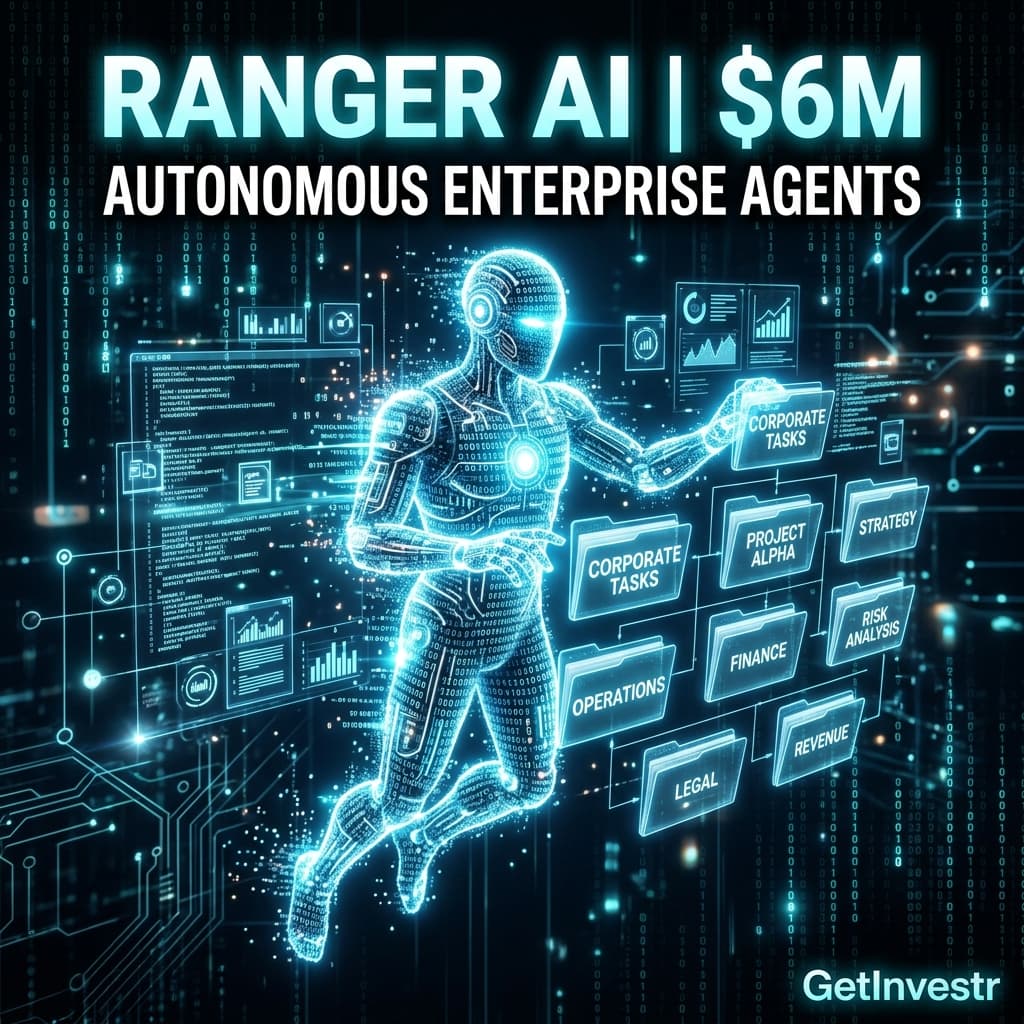 Kurumsal Yapay Zeka Temsilcilerinde Yükseliş: Ranger AI Tohum Turunda Tam $6 Milyon Topladı